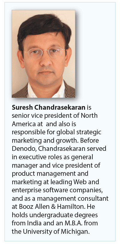 Bio for Suresh Chandrasekaran