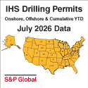 IHS Drilling Permits Thumbnail 