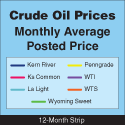 Crude Oil Prices Thumbnail