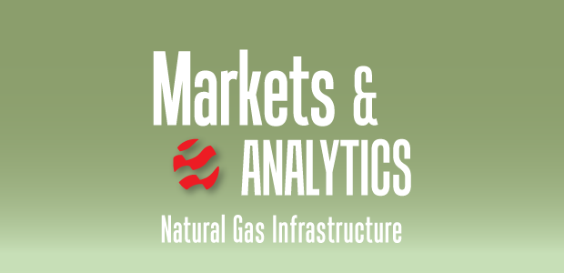 Markets & Analytics: Natural Gas Infrastructure