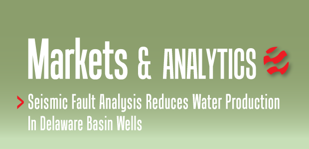 Markets & Analytics header: Seismic Fault Analysis Reduces Water Production in Delaware Basin Wells