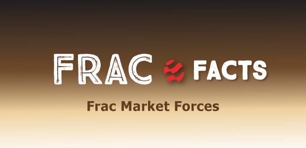 Frac Facts: Frac Market Forces