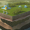 schematic of co2 eor